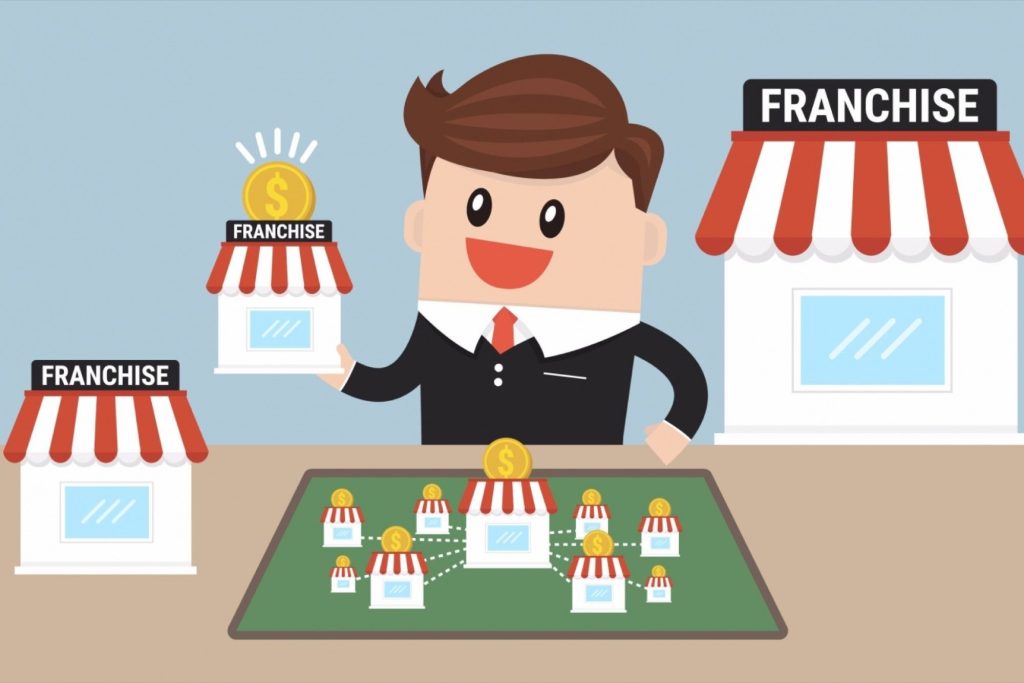 How To Make a Successful Franchise.